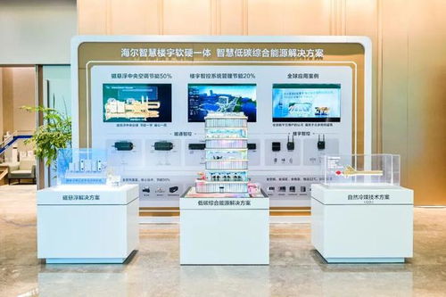 綠色未來(lái)，我家先行 海爾家電引領(lǐng)碳中和新生活